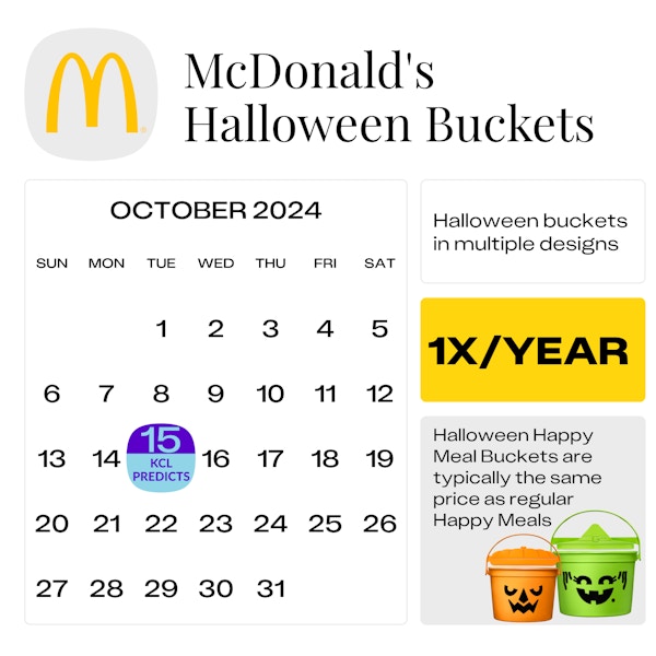 McDonald-s-Halloween-Buckets 2025 Prediction Calendar