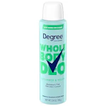 2 Degree Whole Body Sprays