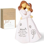 Mother and Daughter Resin Figurine