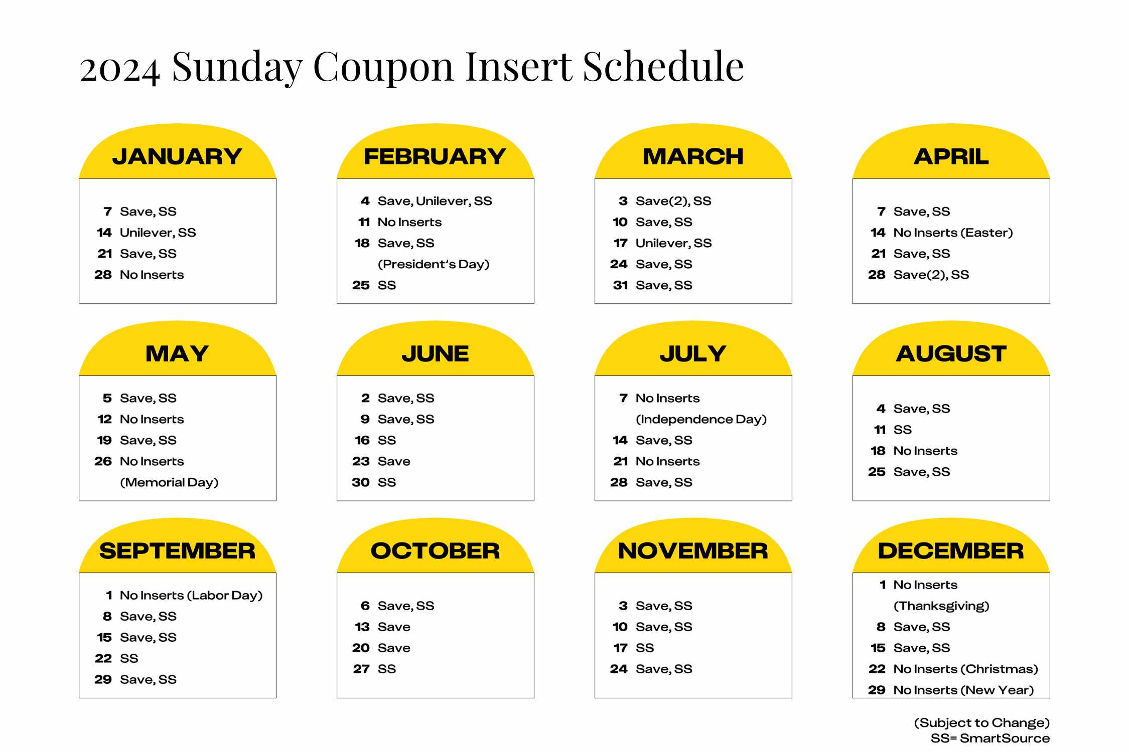 Printable Sunday Coupon Insert Schedule with dates.