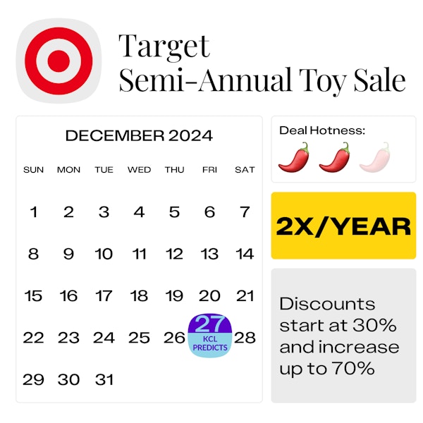 Target-Semi-Annual-Toy-Sale-dec-24