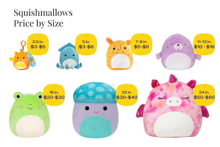 graphic of squishmallows priced by size