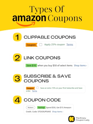 Types-of-Amazon-Coupons