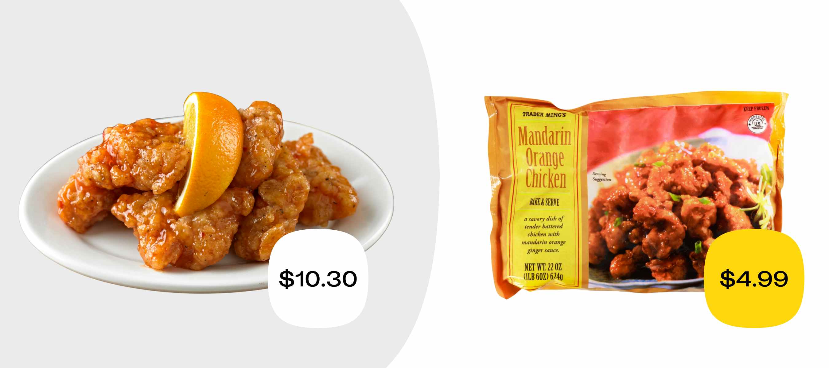 orange chicken for $10.30 versus a similar product from Trader Joe's for $4.99