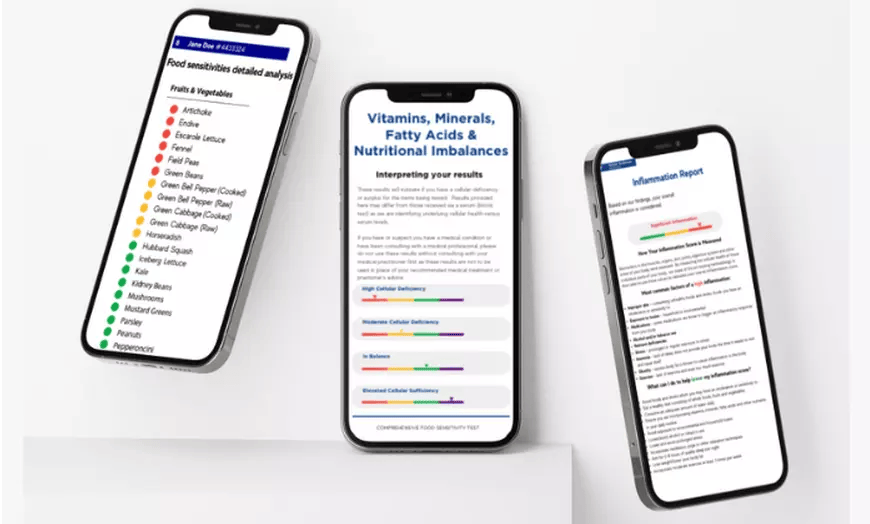 Healthogenics Food Sensitivity Test