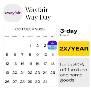 Wayfair Way Day 2025 dates