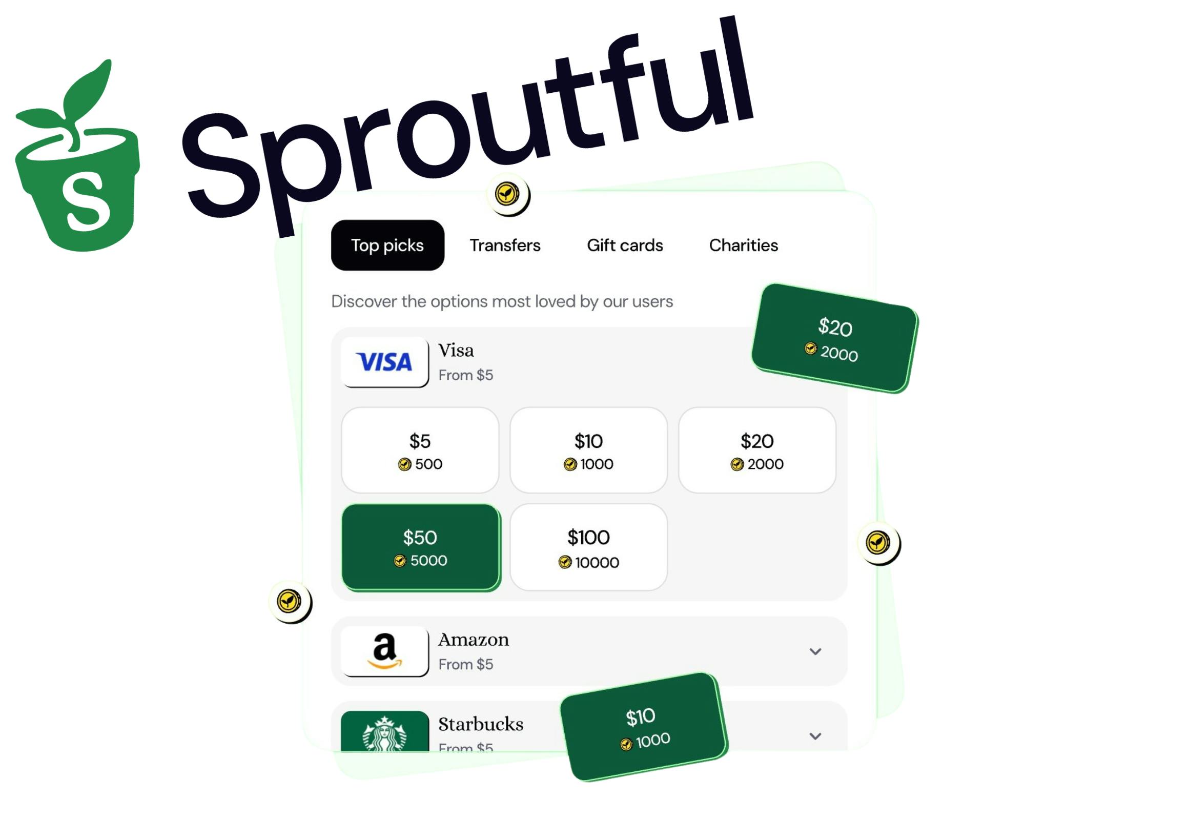 Sproutful Surveys
