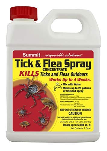 Tick & Flea Spray Concentrate
