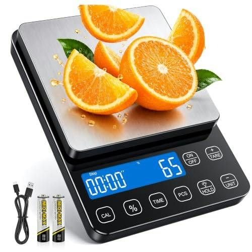 Food Scale