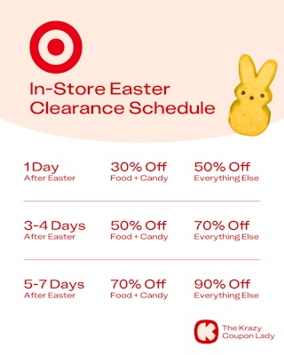 graphic showing target in-store easter clearance schedule