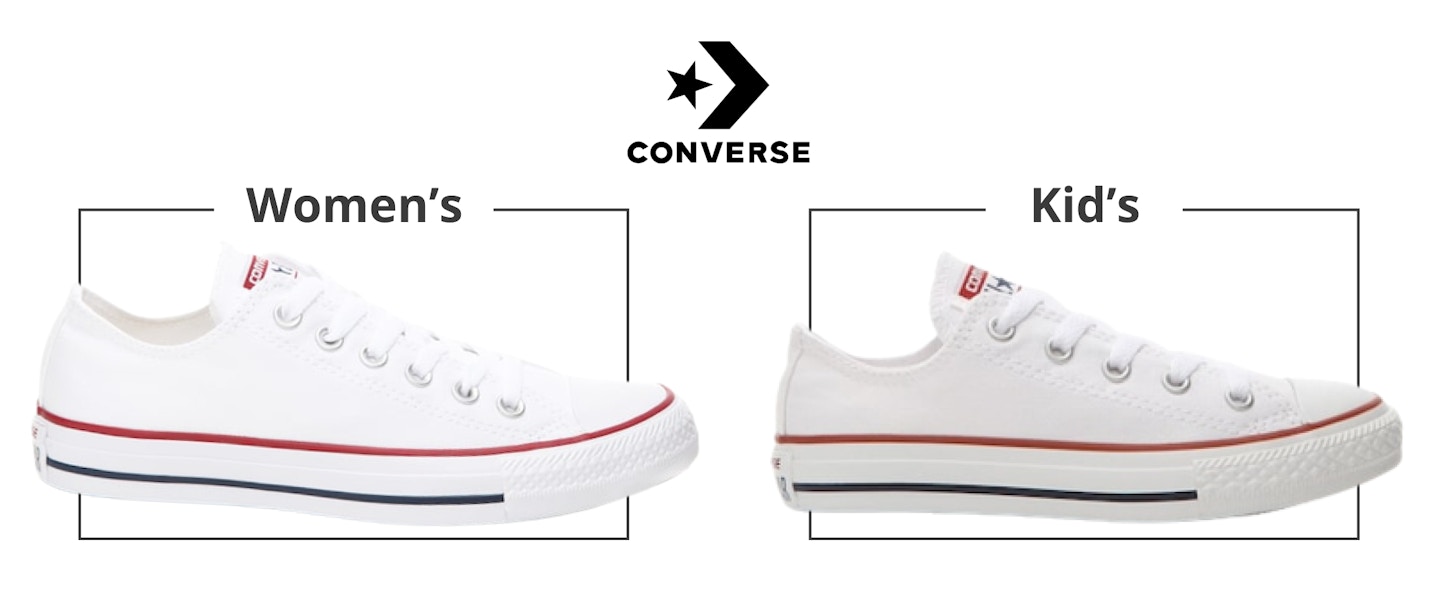 A comparison of a kid's and women's converse shoe