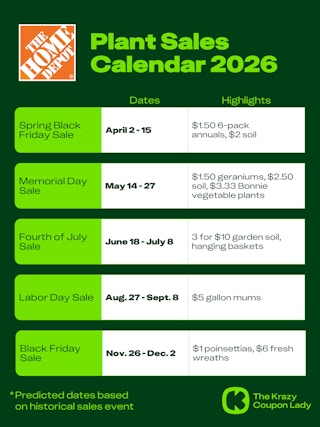 graphic with home depot plant sales calendar 2026