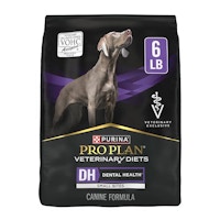 Purina Pro Plan Dog Food