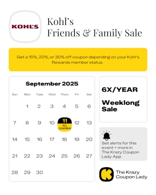 Kohl's Customer appreciation dates 2025