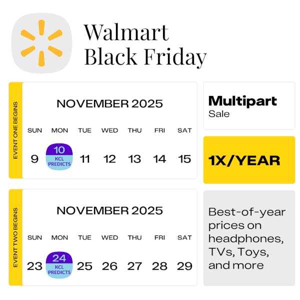 Walmart — Multi Event Sale November 2025 (1)