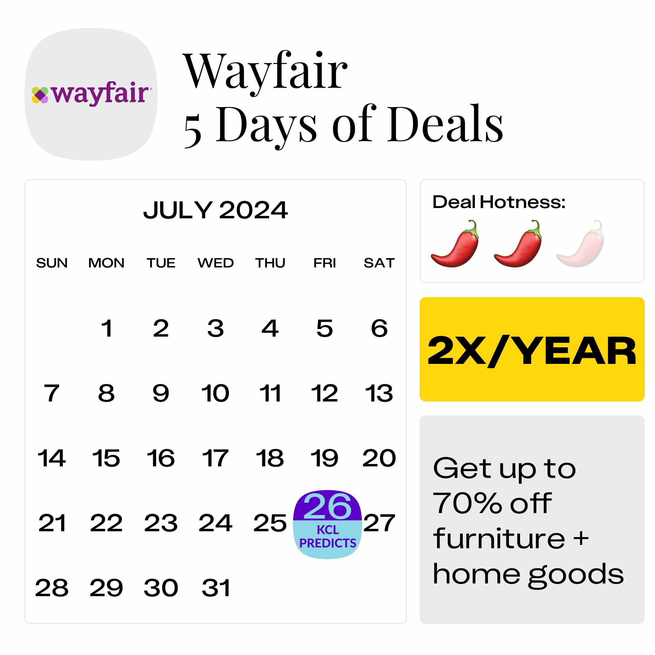 Wayfair 5 Days of Deals Dates 2024 The Krazy Coupon Lady