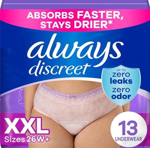 Incontinence Underwear