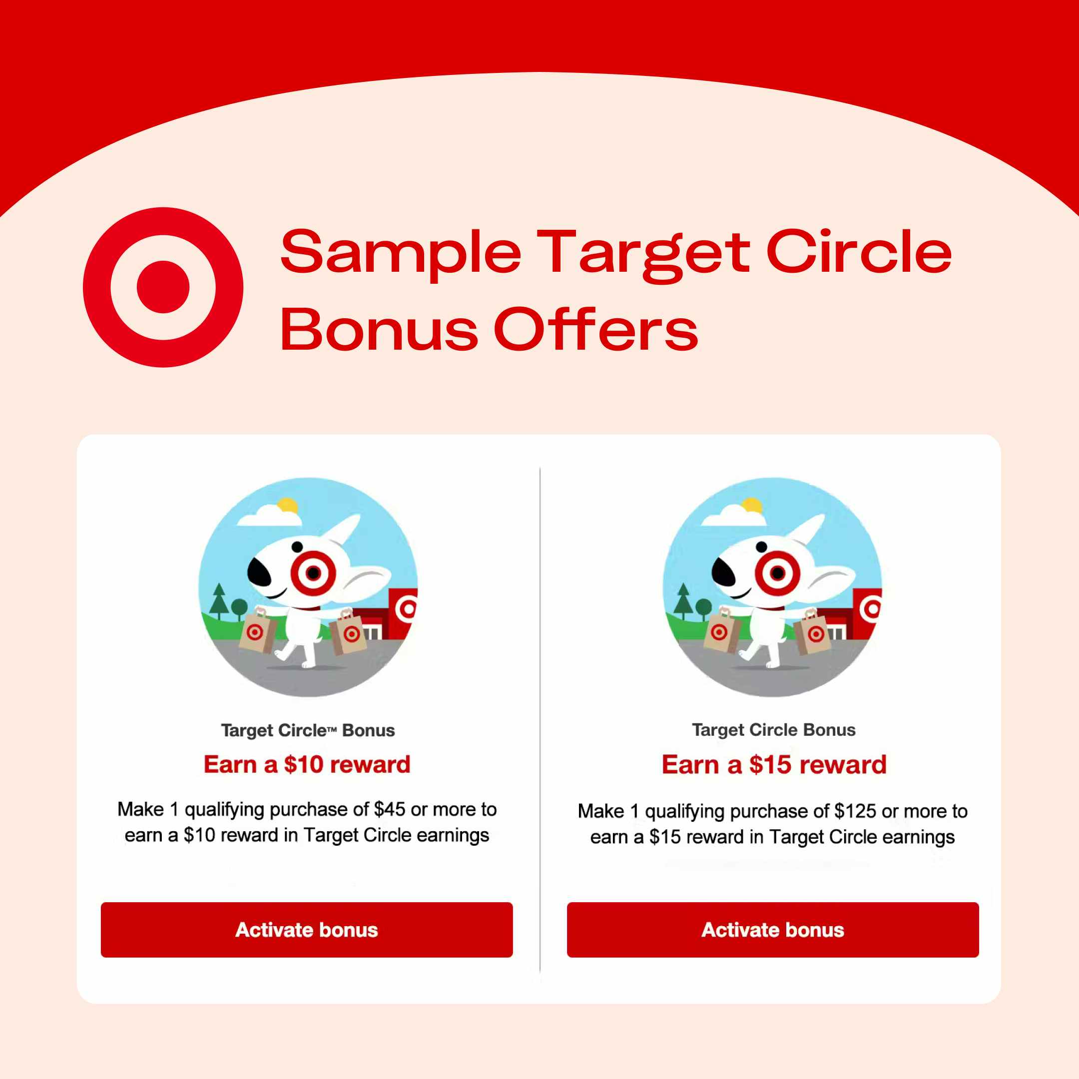 Target Circle Week 2024: What to Expect in October - The Krazy Coupon Lady