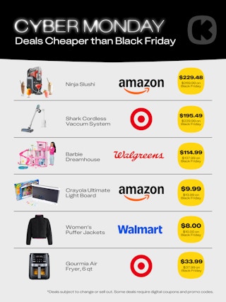 Cyber Monday Deals Cheaper Than Black Friday