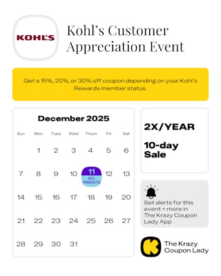 Kohl's Customer appreciation dates 2025