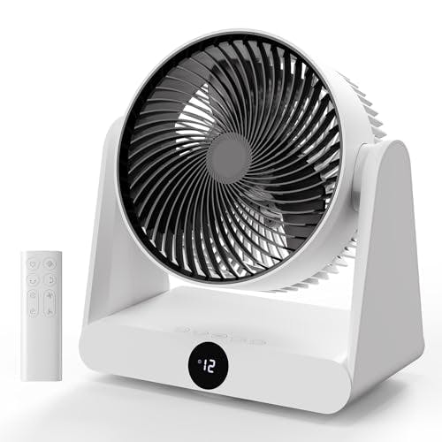 Air Circulator Fan