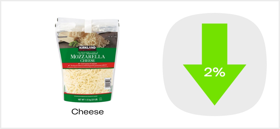 KCL Price Tracker Cheese