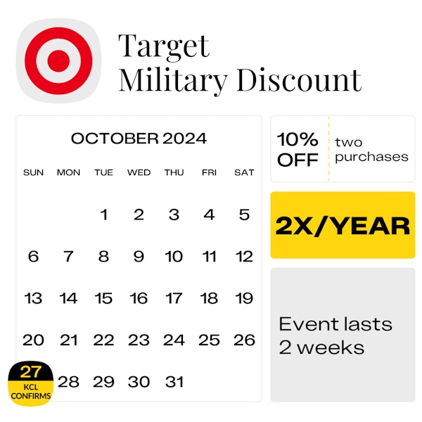 Calendar graphic showing the start date of the next Target Military Discount event as Sunday, Oct. 27, 2024.