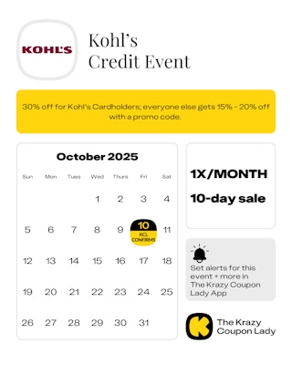 Kohl's Credit Event Deals