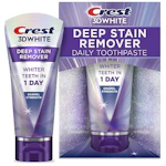 Crest Toothpaste