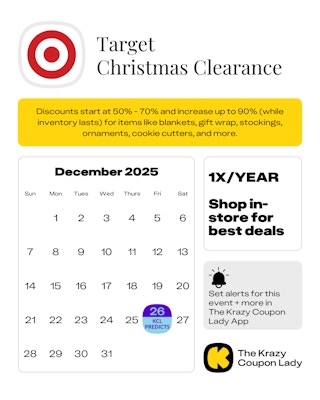 Target Christmas Clearance predicted start date in December 2025