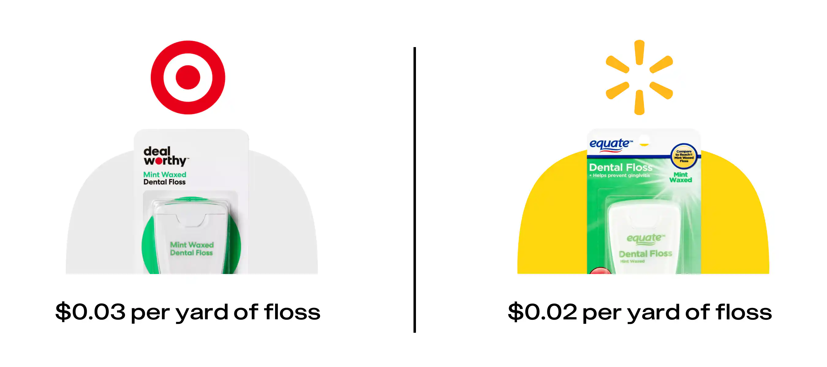 Target Dealworthy: How Prices Really Stack Up With Target's New Brand ...