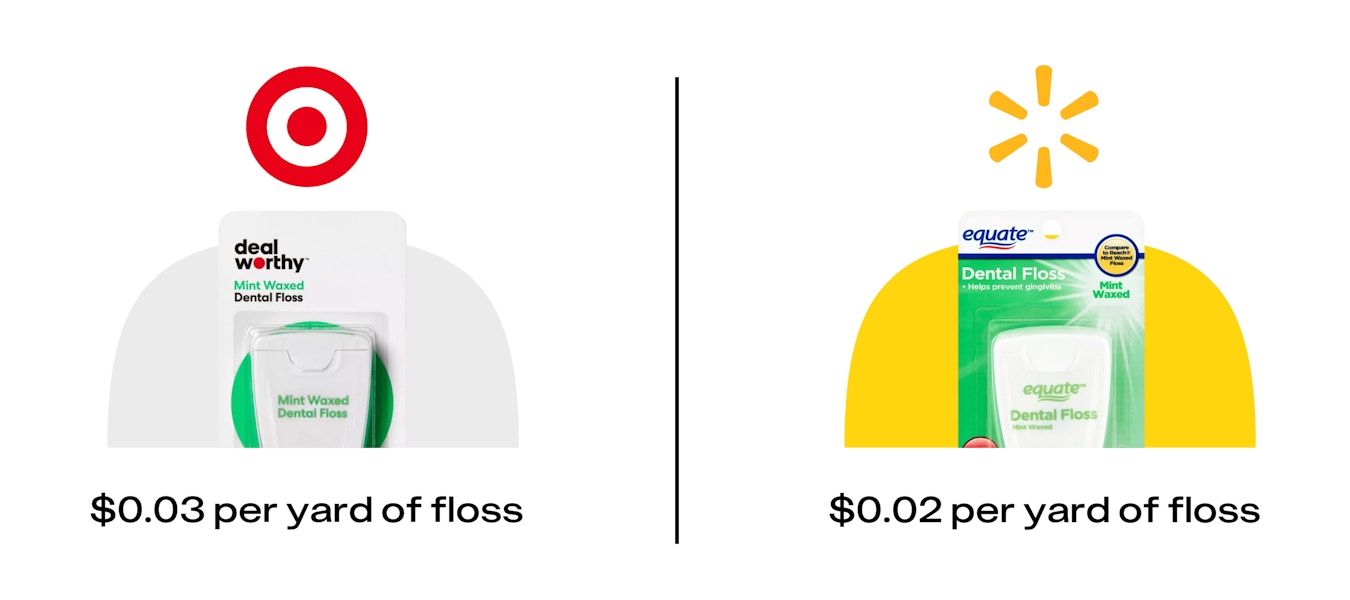 Target-Dealworthy-Floss