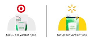 Target-Dealworthy-Floss
