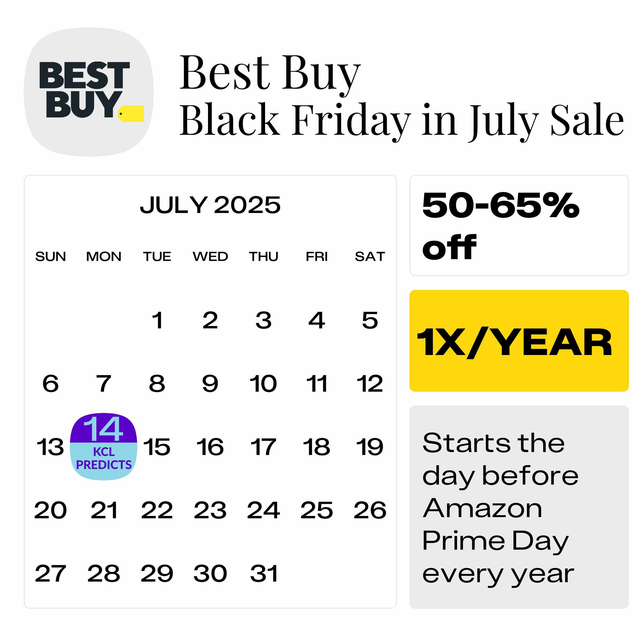 Best Buy Black Friday in July What to Expect in 2025 The Krazy