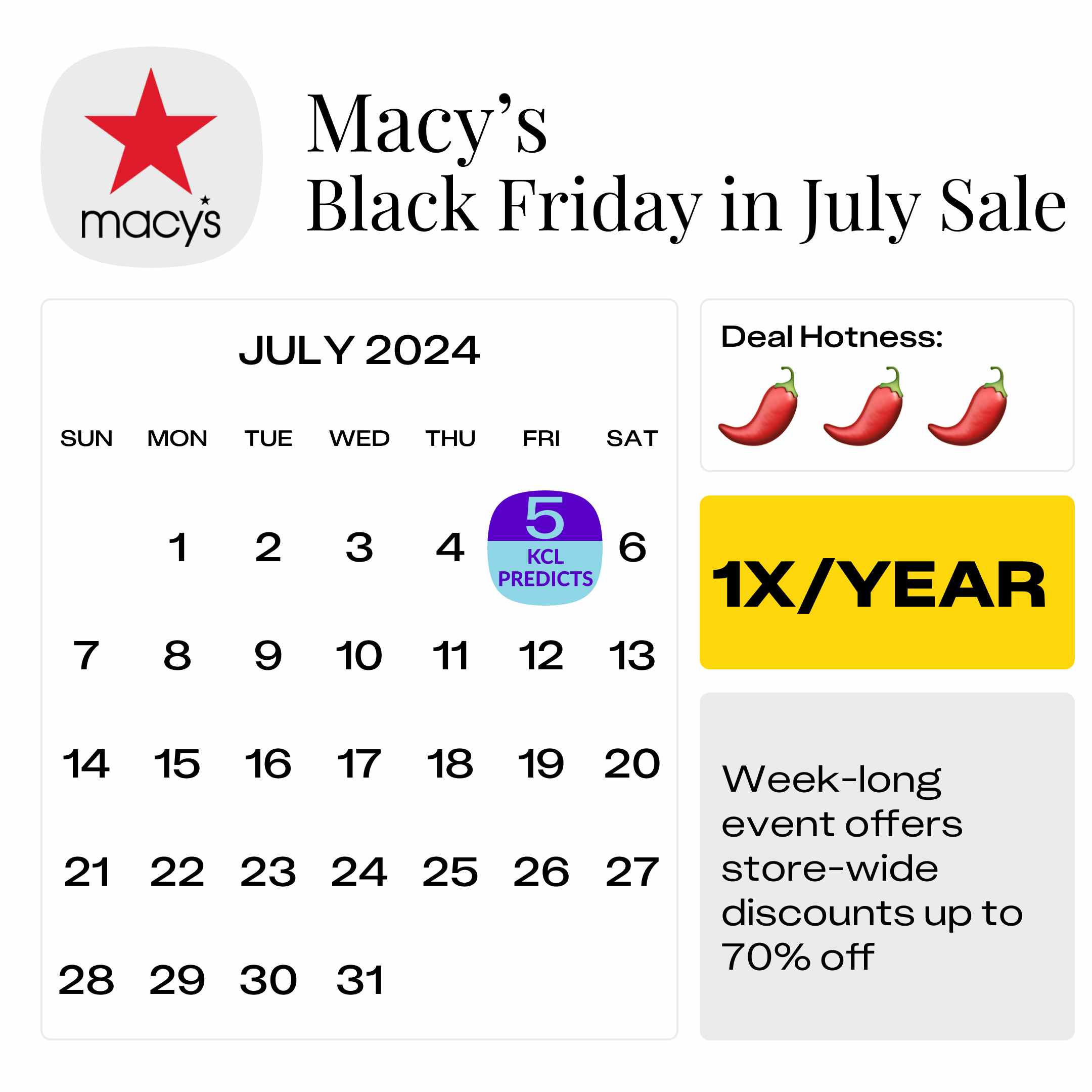 Macys-Black-Friday-in-July-Sale