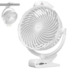 Clip-on Fan