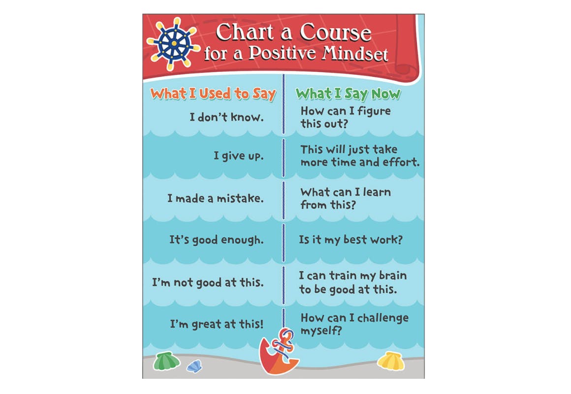 S.S. Discover Chart a Course Chart