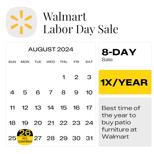 Walmart Labor Day Sale Best Deals for Labor Day 2024 The Krazy