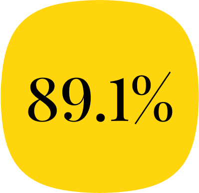 Offer acceptance rate Image
