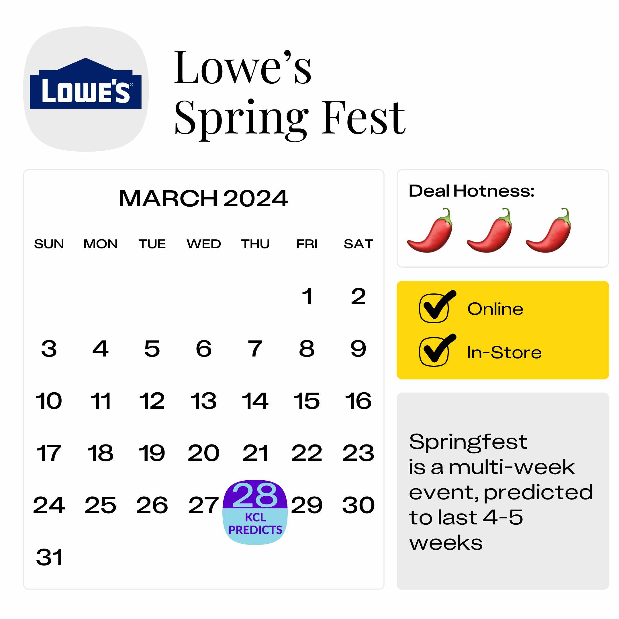 Lowe's SpringFest 2024 Sale Dates and Best Deals The Krazy Coupon Lady