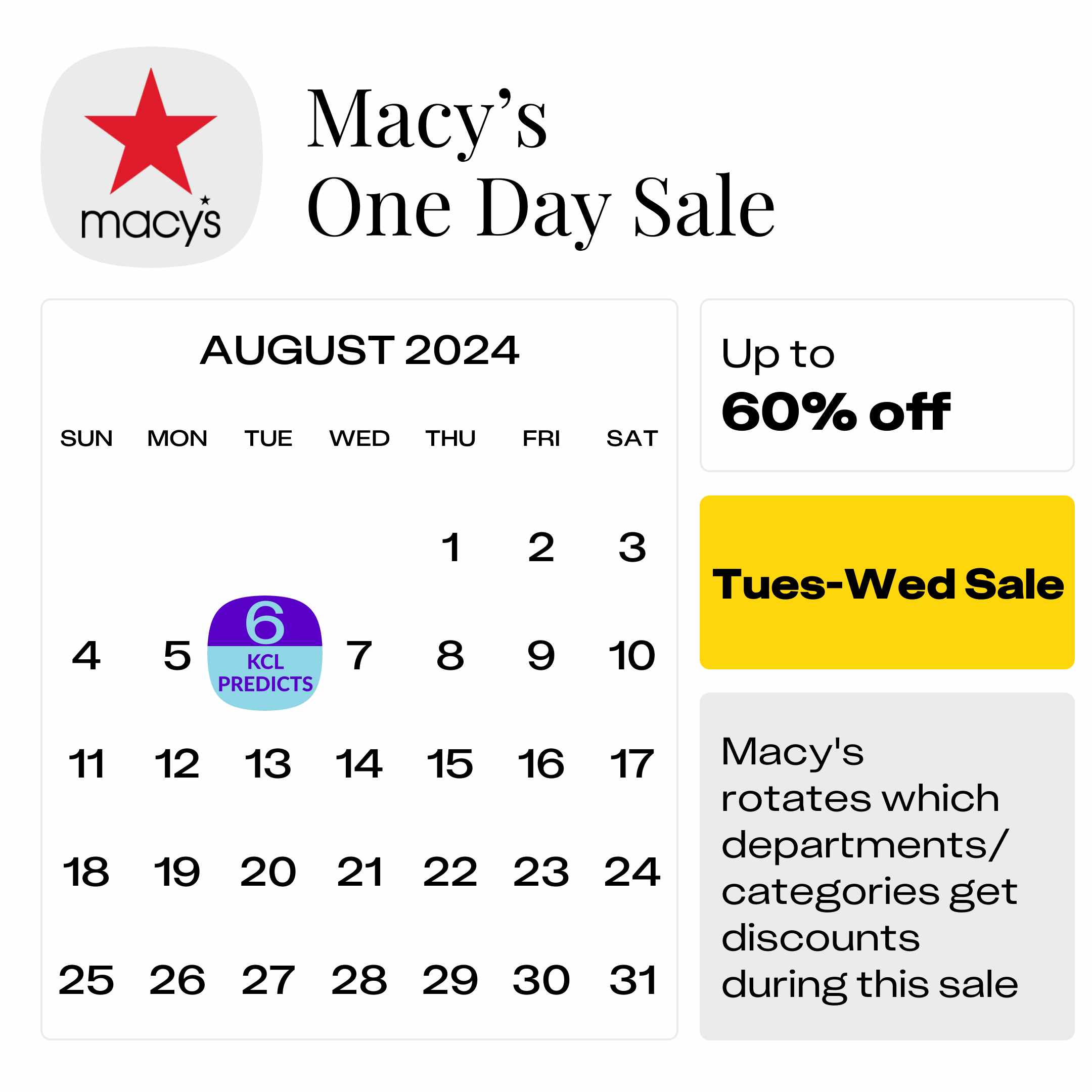 Macy’s One Day Sale to Return in Aug. 2024 The Krazy Coupon Lady