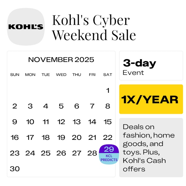 Kohl-s Cyber Weekend Sale — November 2025