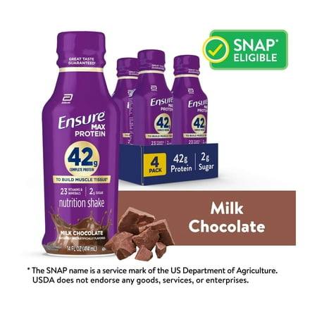 2 Ensure Max Protein Shake 4-Packs