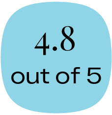 Interview satisfaction score