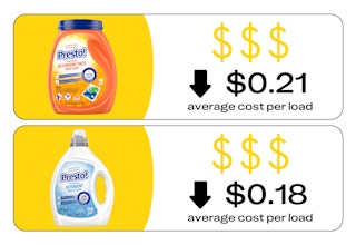 Import from Rich Text Editor for tipPost [How to Get the Cheapest Laundry Detergent With...] - 7