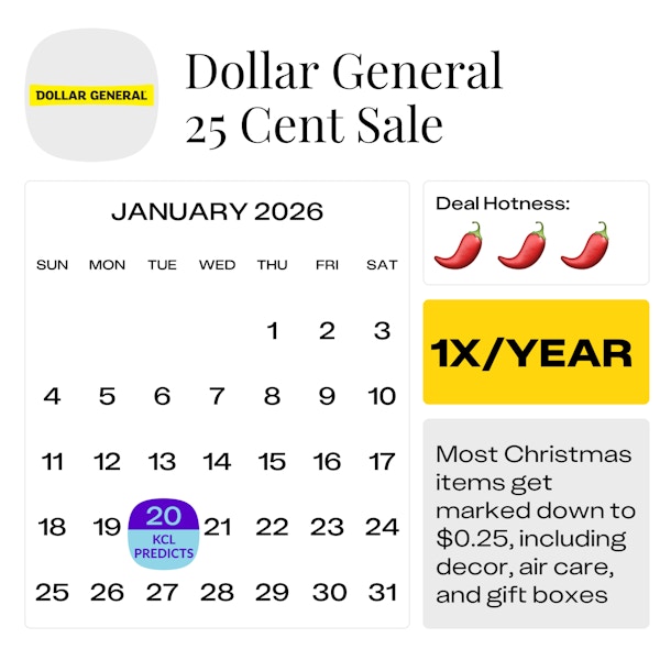 Calendar graphic showing the predicted start date for the next Dollar General 25 Cent Sale as January 20, 2026.