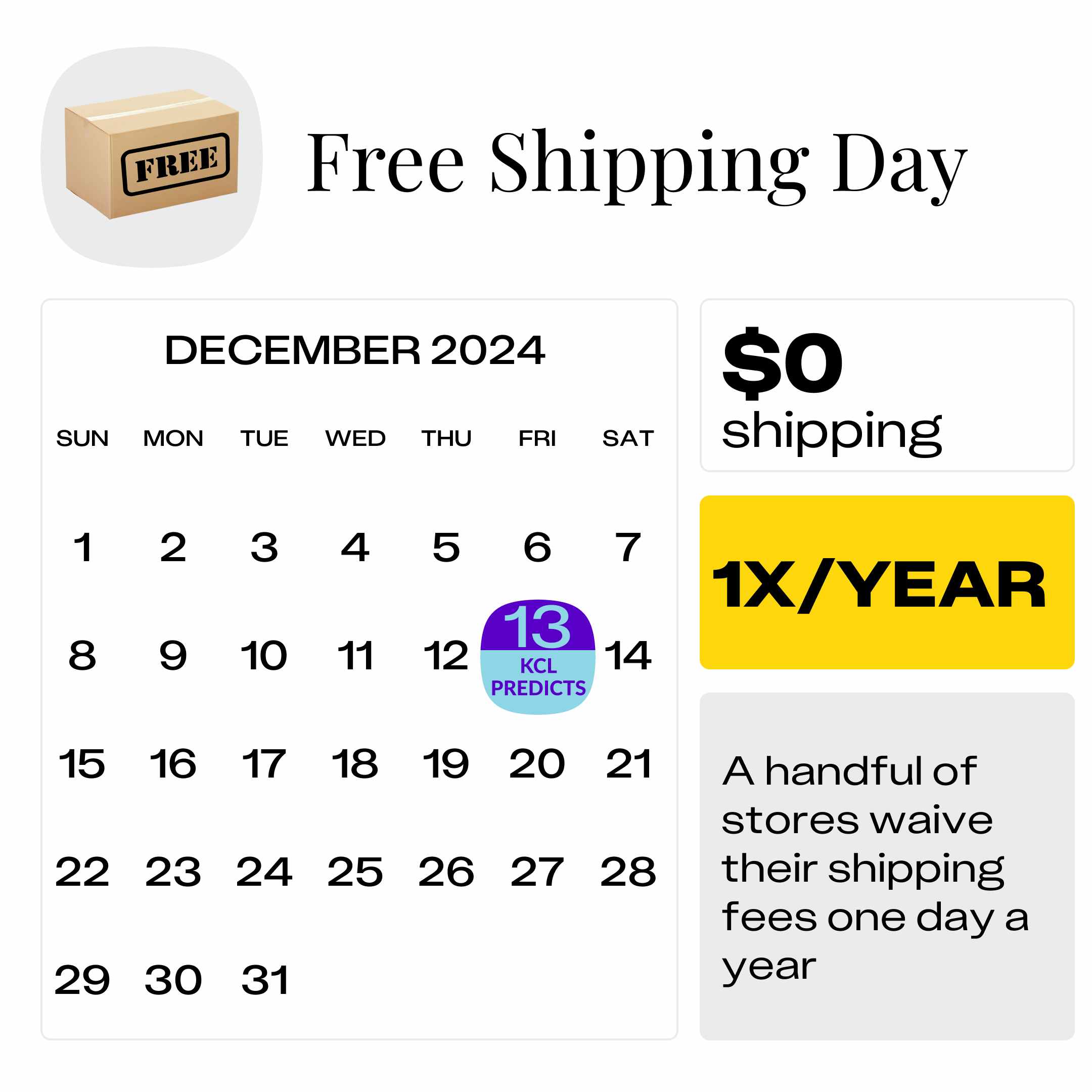 FREE SHIPPING DAY - December 14, 2024 - National Today