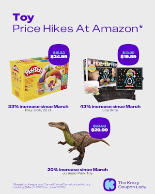 Toy Price Hikes At Amazon