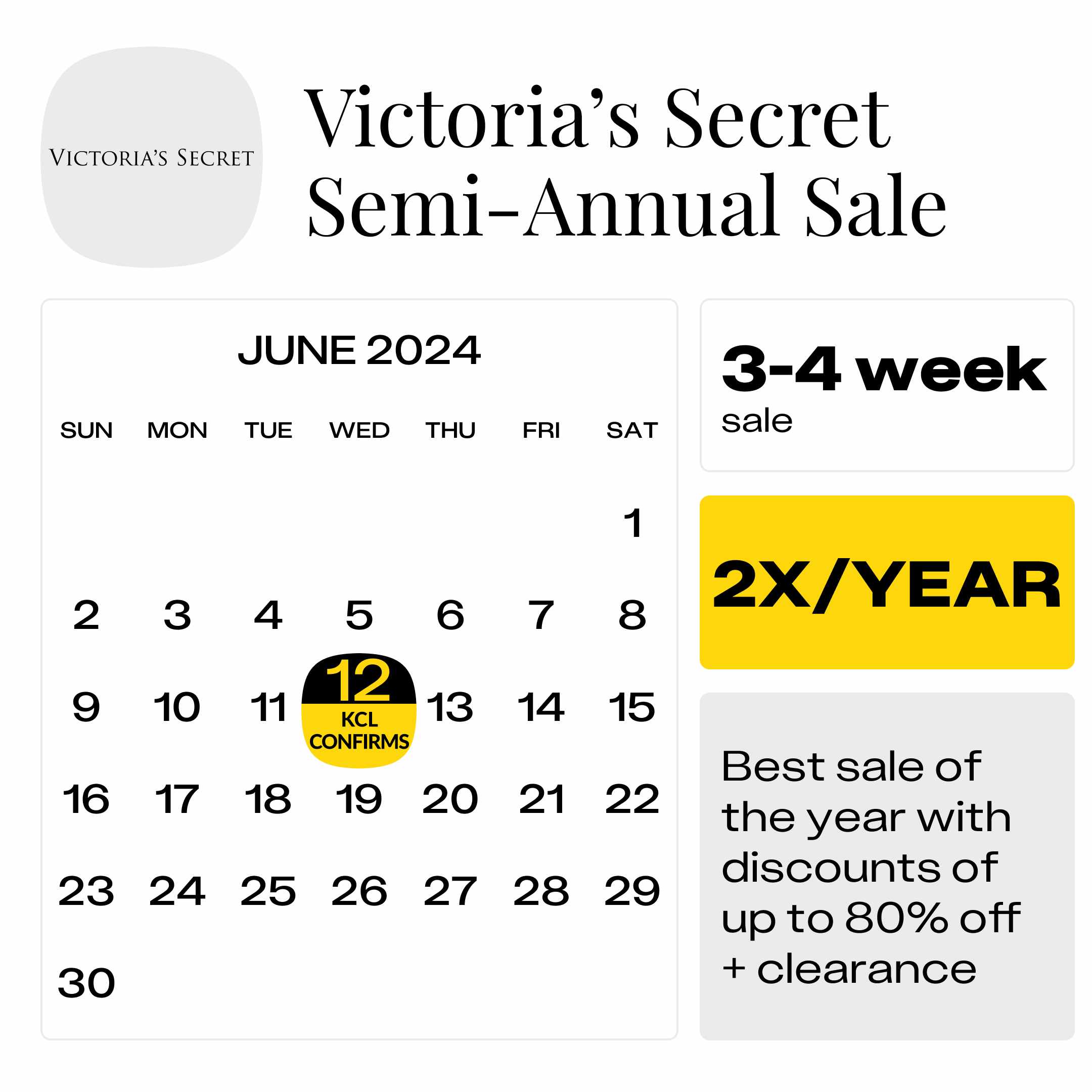 Victoria's Secret Semi Annual Sale 2024 Best Deals to Shop The Krazy