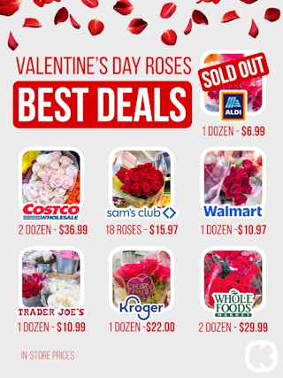 Valentine's Day rose prices for 2026